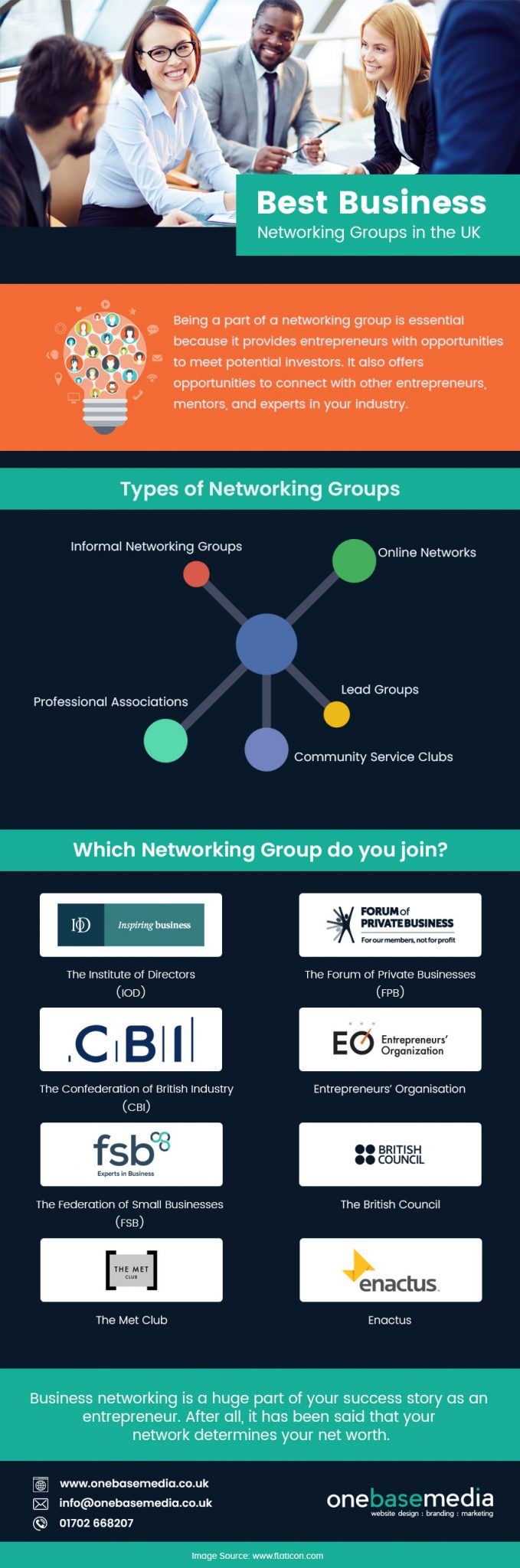 11 best business networking groups for new businesses