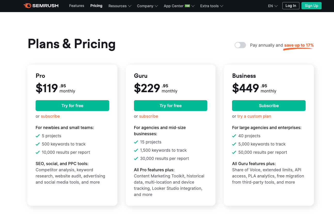 semrush pricing