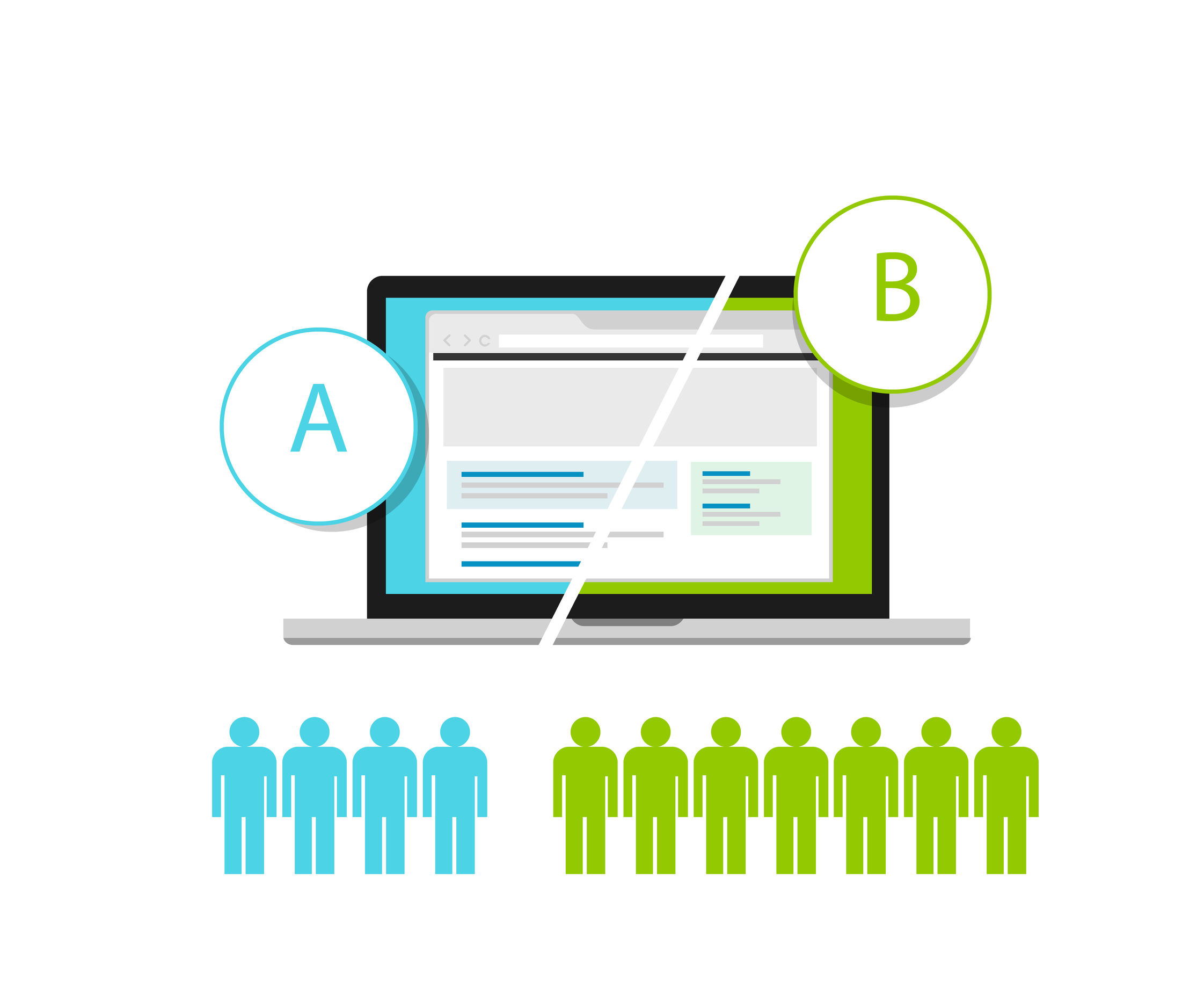 AB Testing split testing