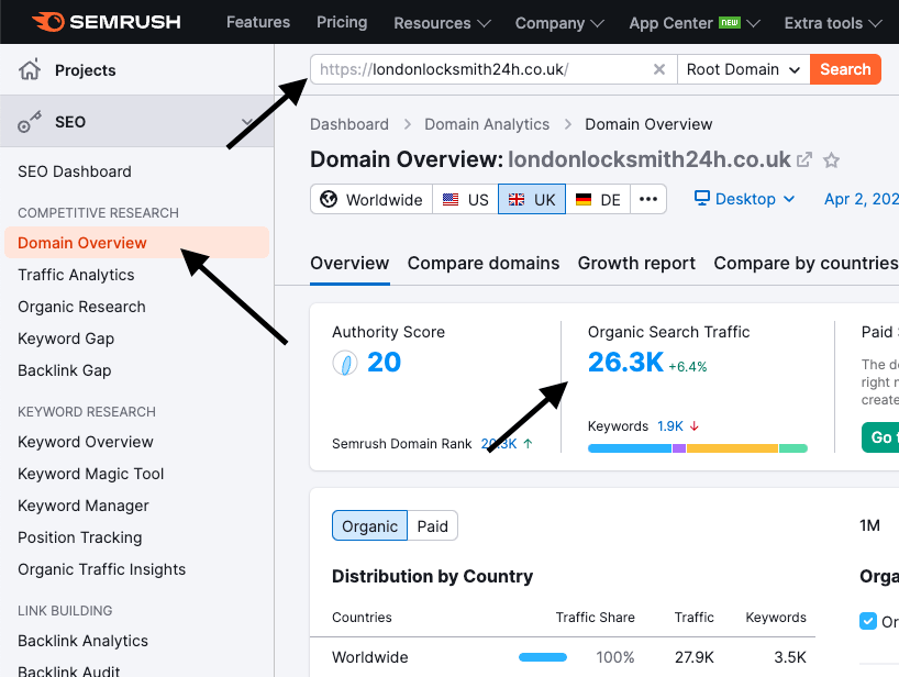 competitor analysis