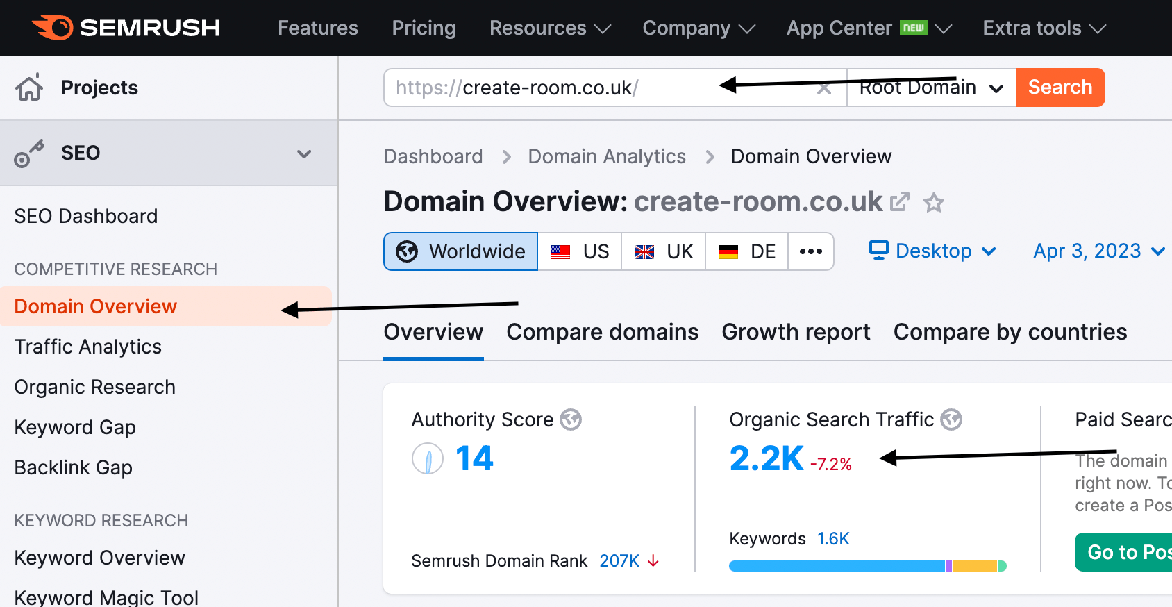 domain overview