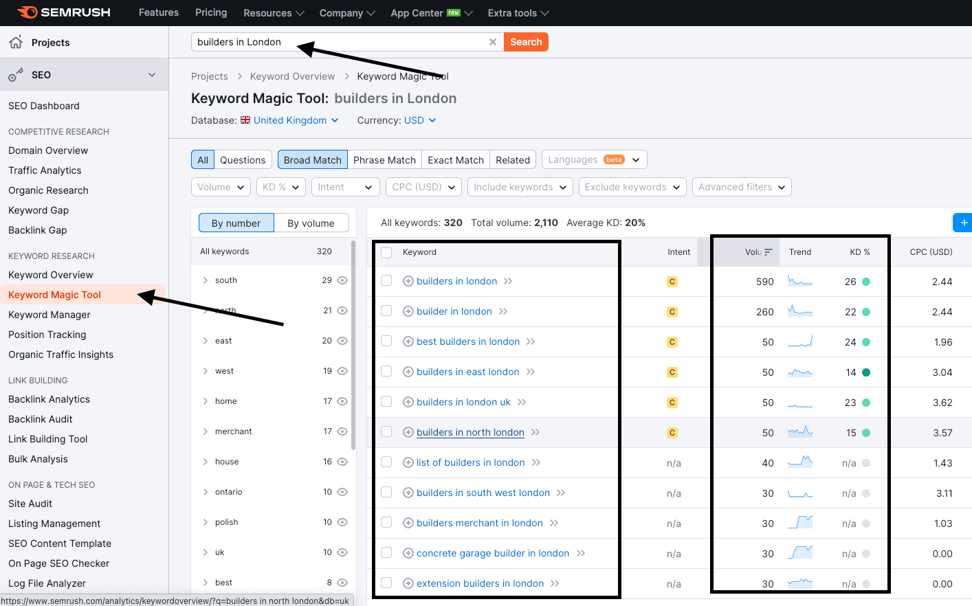 finding keywords for tradesmen semrush