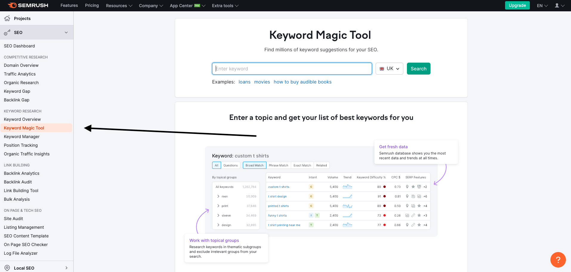 keyword magic tool semrush