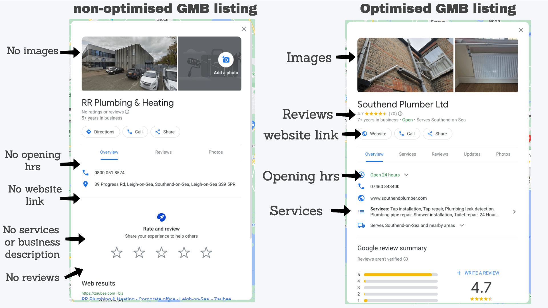 optimised gmb listing vs non optimised. gmb
