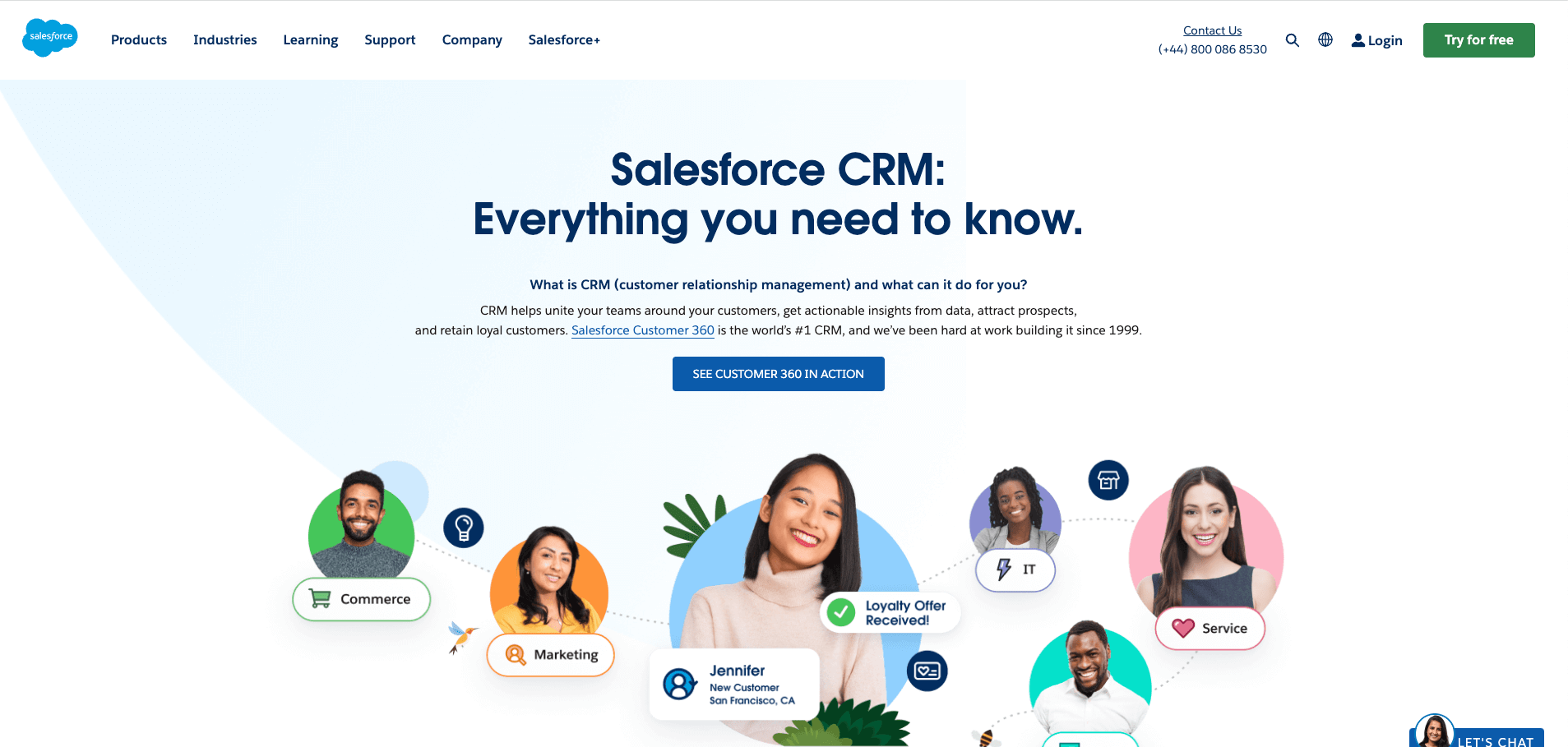 salesforce