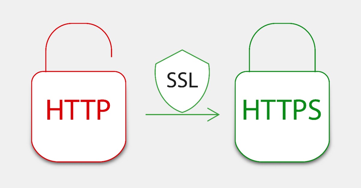 ssl and https