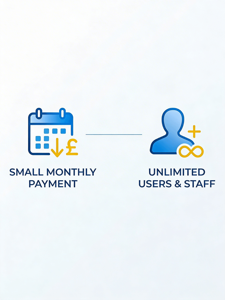 monthly-payment-crm-groundwork-groundwork